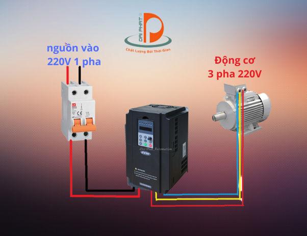 Cung Cấp Máy Biến Tần 1 Pha